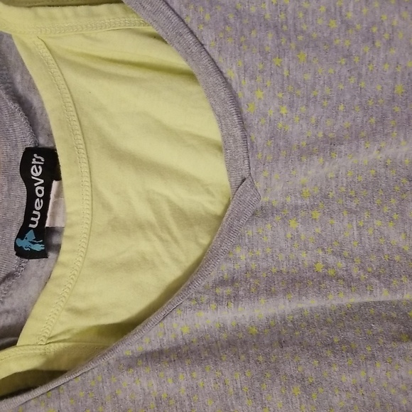 3 Top Bundle: TC12 - Picture 6 of 14